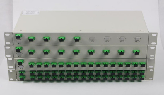 1xN و 2xN SM PLC Rack Mount Fiber Optic PLC Splitter برای طیف گسترده ای از دماهای عملیاتی