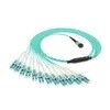 کابل بریک‌اوت 24 هسته‌ای MPO-LC OM4 برای مراکز داده 40G QSFP