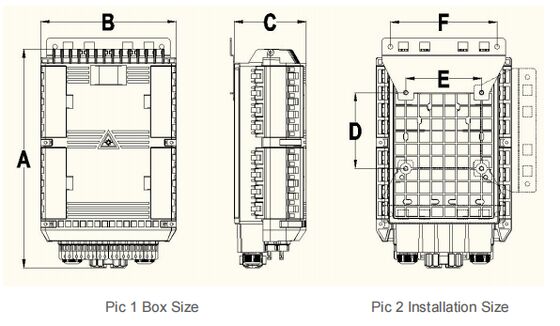 جعبه پایان فیبر FTKS-1708-24C-16F برای سیستم شبکه ارتباطی FTTx از چین
