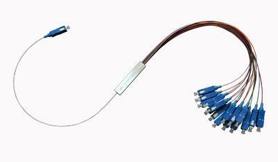 مشخصات فیبر نوری PLC Splitter