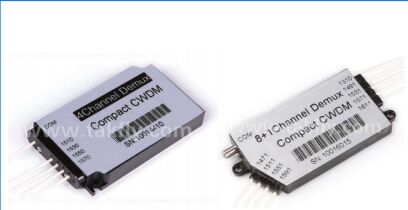 مولتی پکسسر فشرده طول موج ضخیم