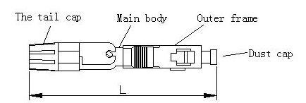 DF-5501 SC fast connector