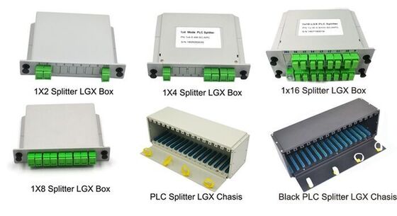 LGX Box PLC Splitter – ردپای استاندارد شده برای 1×2 تا 2×64، سازگار با اتصالات SC/LC