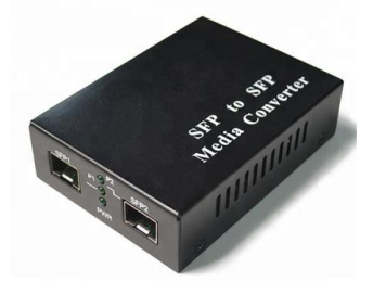 10-100-1000M SFP به SFP Media Converter