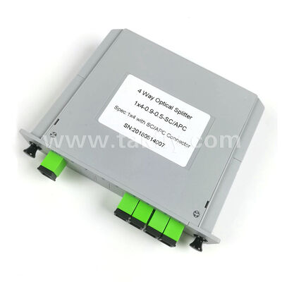 LGX Box PLC Splitter – ردپای استاندارد شده برای 1×2 تا 2×64، سازگار با اتصالات SC/LC