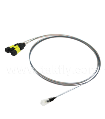 MTP 12CH × 3 تا 36 کانال فیبر آرایه مونتاژ 3 × 12CH کانکتورهای MTP به 36CH V-Groove FAU، از دست دادن ورودی کم، برای 1.6T Transceivers Optical & Co-Packed Optics (CPO)