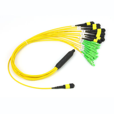 MPO/MTP Patchcord Cable Fanout Splitter SC/LC/FC/ST/MPO فیبر نوری برای مرکز داده AI FTTx مخابرات