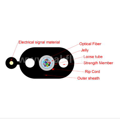 کابل دراپ تخت FTTH مدل GYFXTB8Y – ۱۲ کور، لوز تیوب مرکزی، عناصر مقاومتی FRP، خودنگهدار برای شبکههای دسترسی داخلی/خارجی