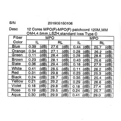 4.5mm MM OM3 12/24 هسته MPO MTP فیبر نوری Patchcord برای کابل کشی مرکز داده