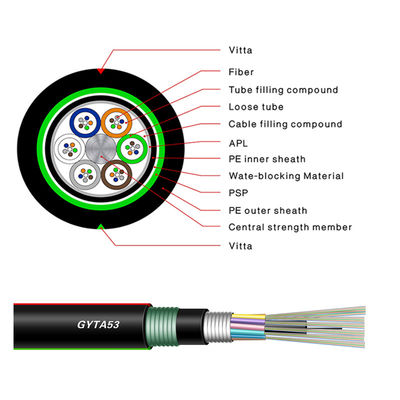 GYFTA53 GYTA53 Direct Buried Outdoor Optic Cable Armor Tape Double Sheath فیبر برق کابل برق