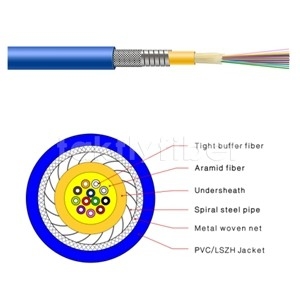 کابل فیبر نوری زرهی SM یا MM مقاوم در برابر جوندگان 3.0 میلی متری برای مرکز داده