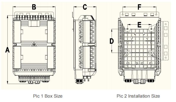 جعبه پایان فیبر FTKS-1708-24C-16F برای سیستم شبکه ارتباطی FTTx از چین
