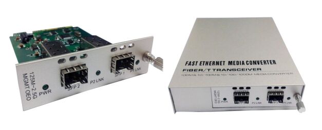 مبدل نوری-الکتریکی-اپتیکال 125M~2.5G SFP+ به SFP+ —— کارایی و راندمان بالا